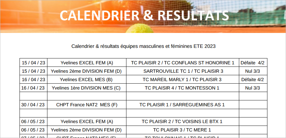 Calendrier et résultats des équipes